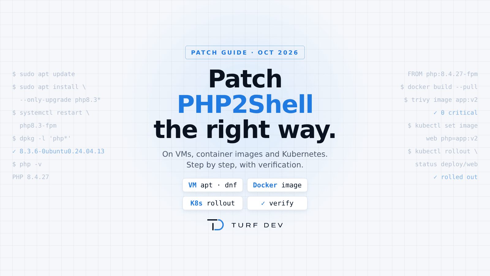 Dark cover image with the headline "Patch PHP2Shell the right way." and labels for VM, Docker image, Kubernetes rollout and verify, with the Turf Dev logo at the bottom.