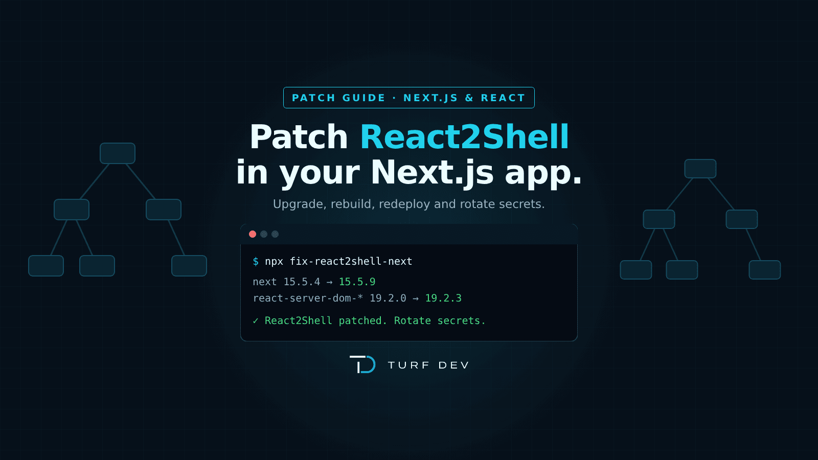 React2Shell patch guide for Next.js, dependency updates, container redeployment and secret rotation.